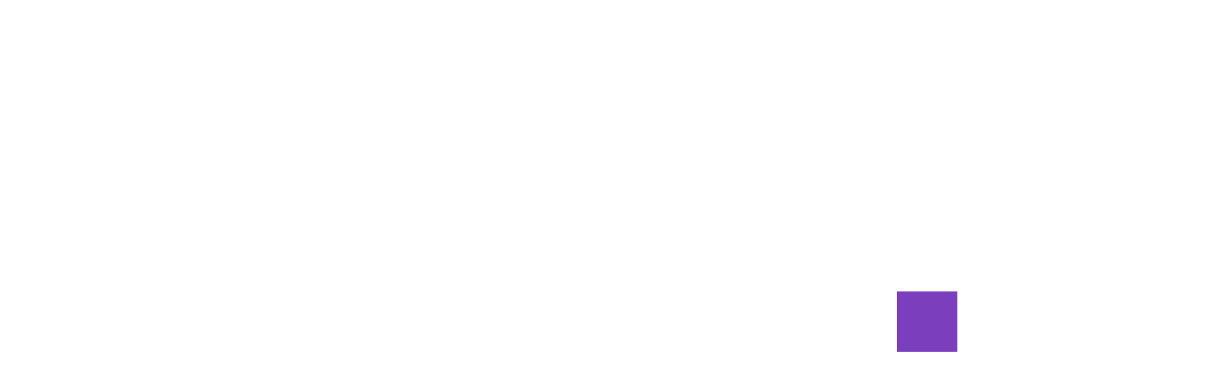 HEED Digital